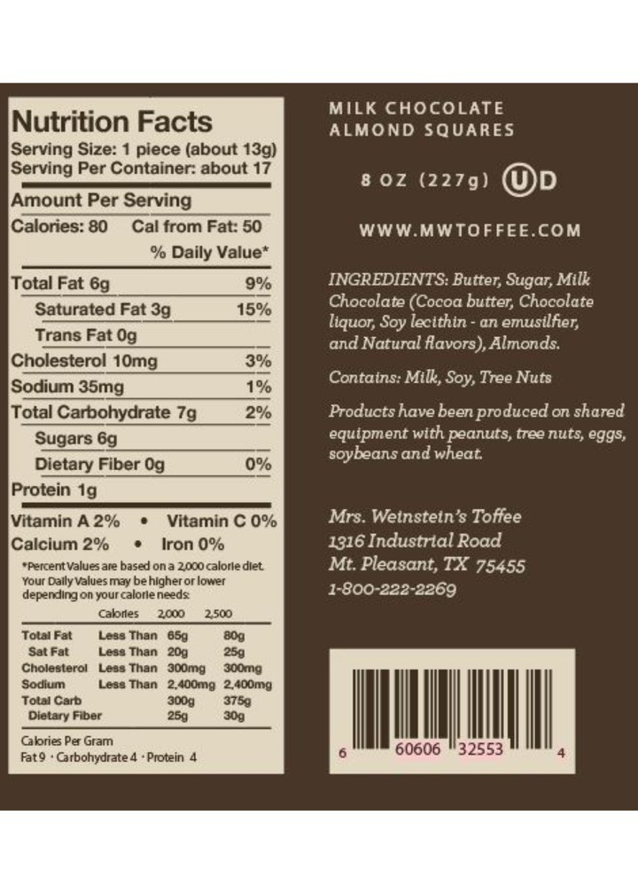 Milk Chocolate Almond Toffee